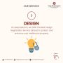 Best Design Registration Service in Pune