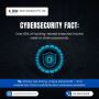 CYBERSECURITY FACTS | LBN Tech Pvt Ltd – Secure IT Solutions