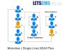 Binary MLM Income Plan | Binary MLM Software for Network