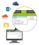 SharePoint Backup Lexington Secure, Reliable Data Protection