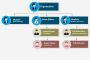 back office CRM software