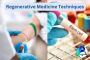 End Chronic Pain with Regenerative Medicine