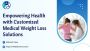 Life Balance Wellness – Medical Weight Loss Experts