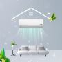 Centralized AC Control for Efficient Office Climate Manageme