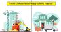 Guide for Under Construction vs Ready to Move Property 