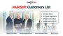 Procure TargetNXT's MuleSoft Customers List to Build Profita