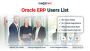 Procure a Certified Oracle ERP Users Email List for Improved