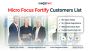 Purchasing a Micro Focus Fortify Customers List Increases