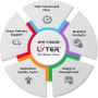Electrical Products Online