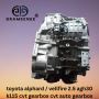 Gearbox specialist Ampang, Proton preve, iriz, persona