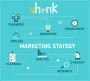 Power of Social Media with Our Expert Social Media Marketing