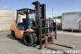 Forklifts for Sale in Guyana