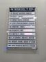 Apartment Society Nameboard: Design, Utility & Custom Soluti