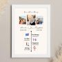 Buy Personalised Photo Frame