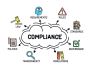 Buy Best Compliance Software Buy Best Compliance Software