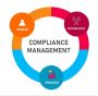 What is a Compliance Management Tool