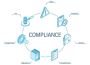 Compliance Management Solutions