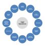 Law Firm Operations Management
