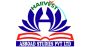 The Finest Study Abroad Consultants in Calicut – Harvest Abr