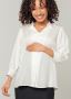 Elevate Your Professional Style with Maternity Work Clothes