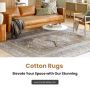 Discover Our Luxurious Cotton Rugs Today! - Shop Now