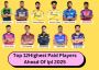 Highest Paid Players Ahead Of Ipl 2025