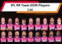 Rajasthan Royals Team Players List IPL 2025