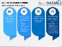 IT Application Decommissioning | Application Retirement IT Application Decommissioning | Application Retirement