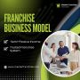 Lead and Profit as a Master Franchise Owner in 2025 Lead and Profit as a Master Franchise Owner in 2025