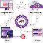 End-to-End ERPNext Integration Services by Matiyas Solutions