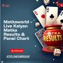 Matkaworld - Live Kalyan Matka Results & Panel Chart
