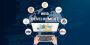 Web Development Services Firm with a Expert Website Develop