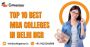 Top 10 mba colleges in delhi ncr