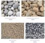 Buy Bulk Aggregate Online in Kitchener - Gravel, Limestone