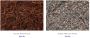 Mulch Suppliers in Kitchener | Bulk Mulch for Landscaping & 