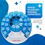 Best Monthly Pill Box by MEDca