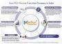 PCD pharma company in Haryana