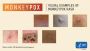 Are You Looking for Dermatology in Ardmore