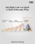 One right code can spark a chain of revenue wins One right code can spark a chain of revenue wins
