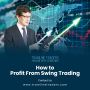Want Strategies of Best Trading Method for Commodities in US