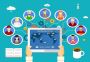 Is Outsourcing for You?