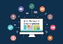 Top & Affordable Website Design and Development Melbourne