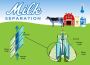 How To Make Cream From Milk Using Separators Equipment - Mil