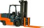 Forklift Exporters & Importers in Dubai UAE