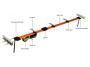 Power Conductor Rails For Sale Power Conductor Rails For Sale