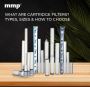 What are Cartridge Filters?