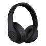 Noise Canceling Headphones