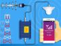 Top Features to Look for in mobile signal booster in India