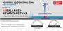 Invest in Balanced Advantage Fund – A Dynamic Strategy for S