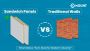 PUF Sandwich Wall Panel Price – Durable, Insulated, and Cost